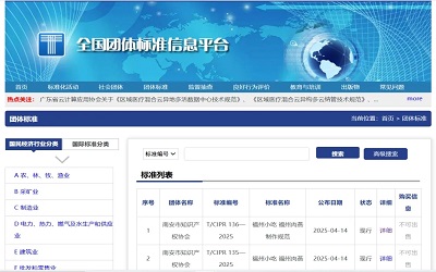 福州肉燕產(chǎn)業(yè)首個(gè)團(tuán)體標(biāo)準(zhǔn)出臺(tái)！
